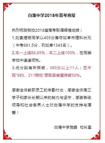 南通学子挤破头都想进的八所高中！第一名是……