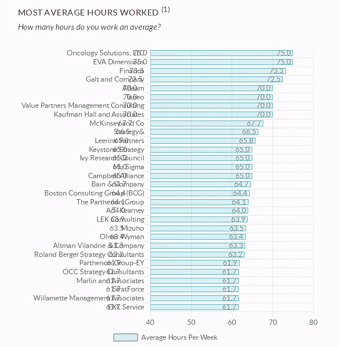 深扒咨询女24小时私生活，刺激...