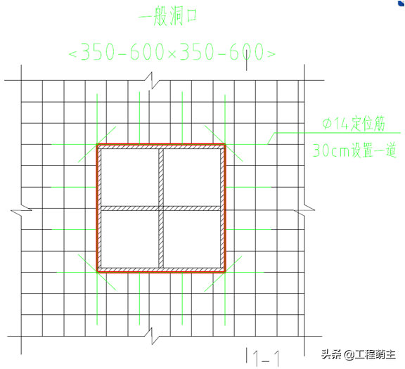 洞口模板标准施工工艺要点，模板加固图及模板安装图