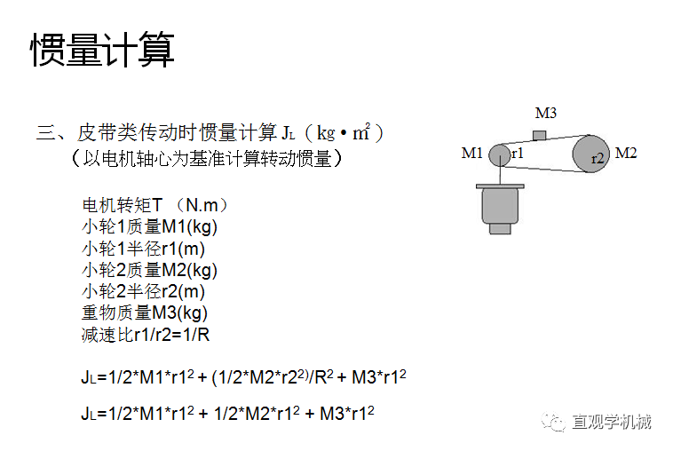 86页PPT，自动化非标设计各标准件选型知识