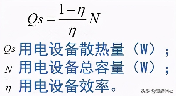 空调pmv（海尔空调健康气流是换气吗）-第12张图片-尚力财经