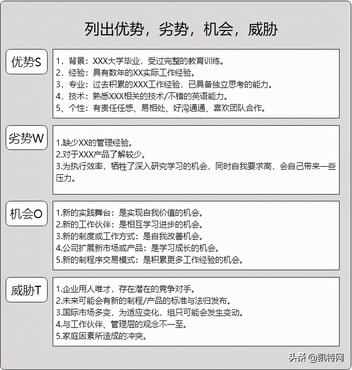 今日头条的优势和劣势是什么(今日头条的优势和劣势是什么呢)