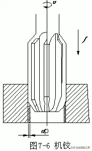 内孔加工常用方法大汇总：钻孔、扩孔、铰孔、镗孔，你知道几种