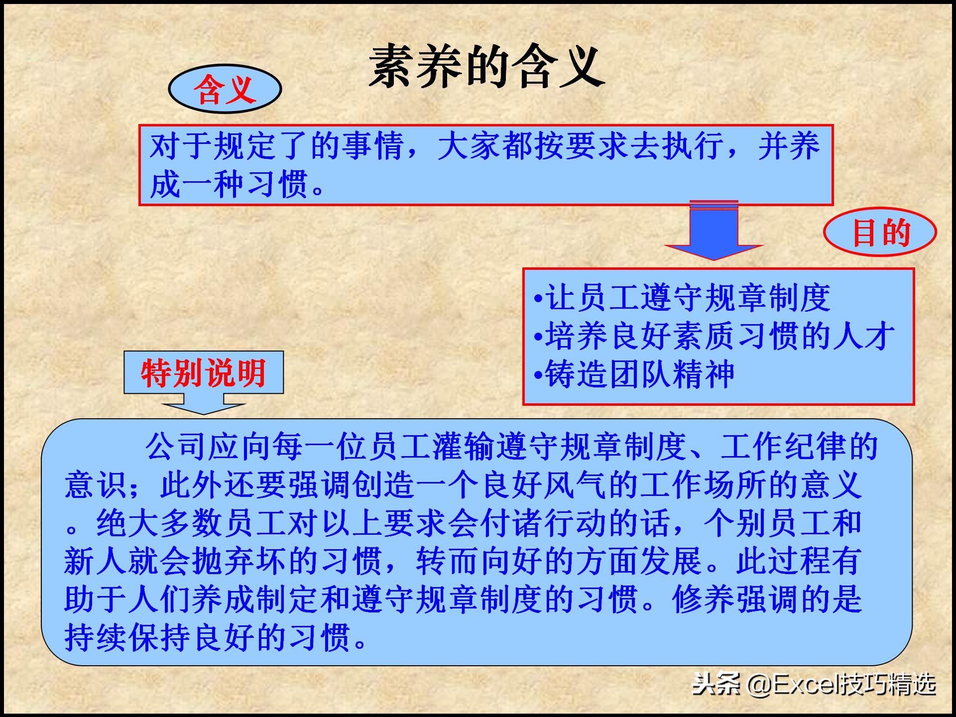 110页的精益生产管理5S培训课件，很棒的5S现场管理知识，推荐！