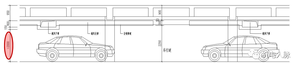 干货，地下室施工图设计超全总结，新手必看