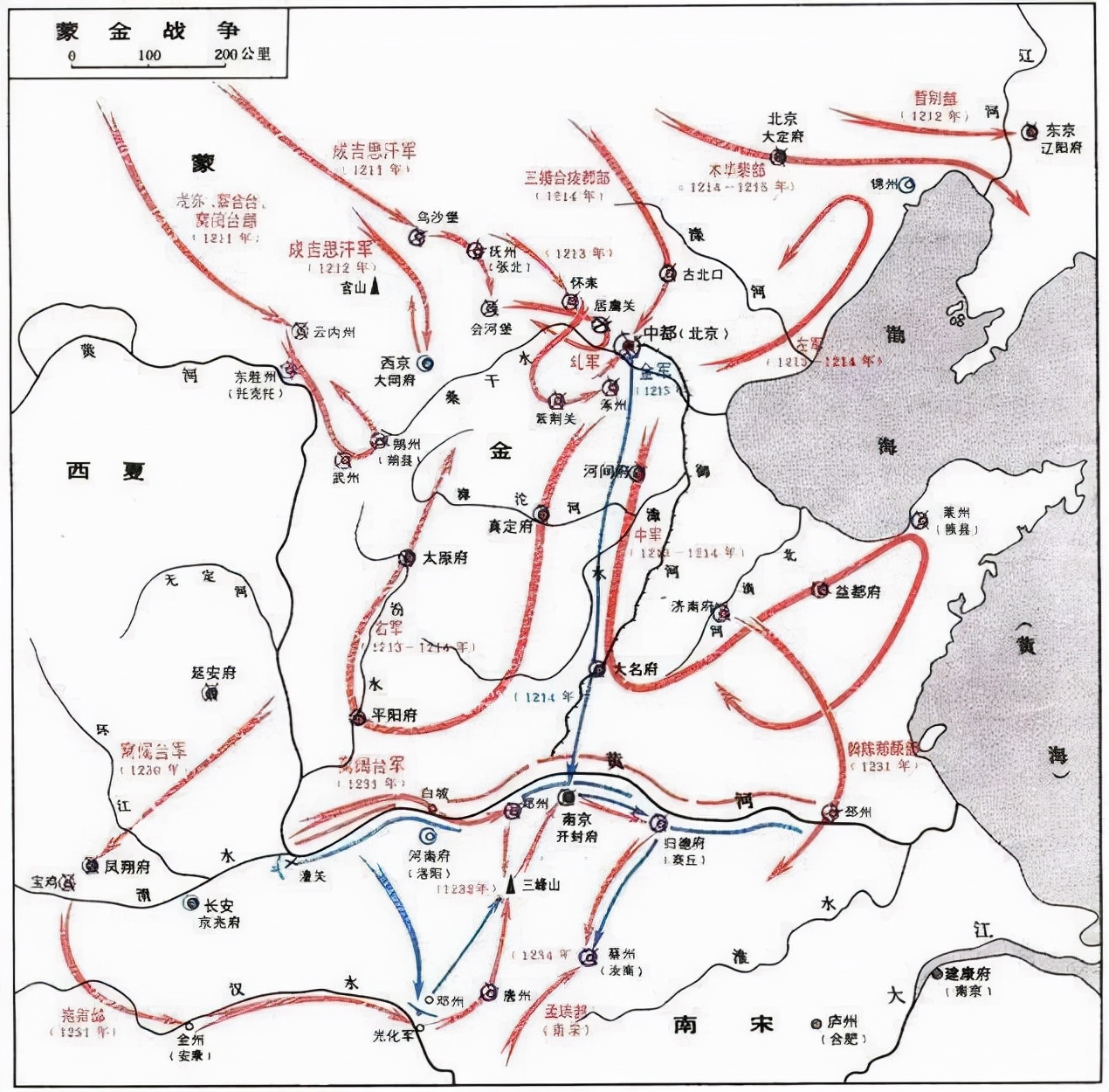 “小国家”的“大智慧”：西夏与高丽的生存之道