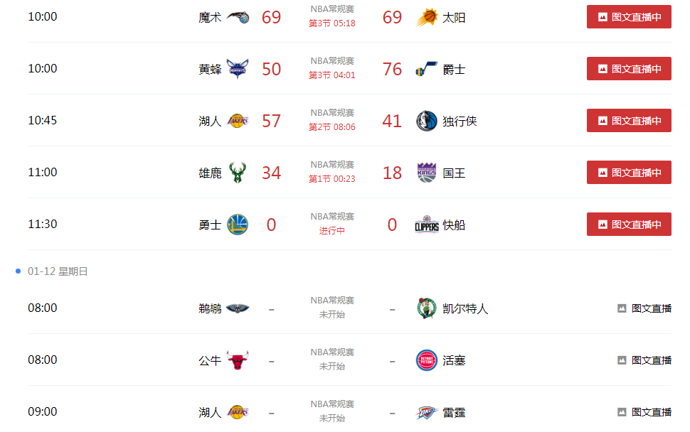 腾讯视频可以看nba直播吗(腾讯NBA登上热搜！视频直播全被取消 想看詹姆斯都不行)