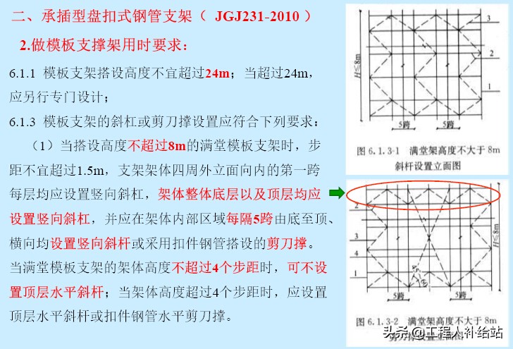 工程人福利！建筑施工脚手架安全技术规范及规程管理培训（图文）