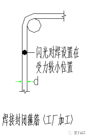 冬歇期专业能力提升丨知名施工企业钢筋加工、安装基础知识学习