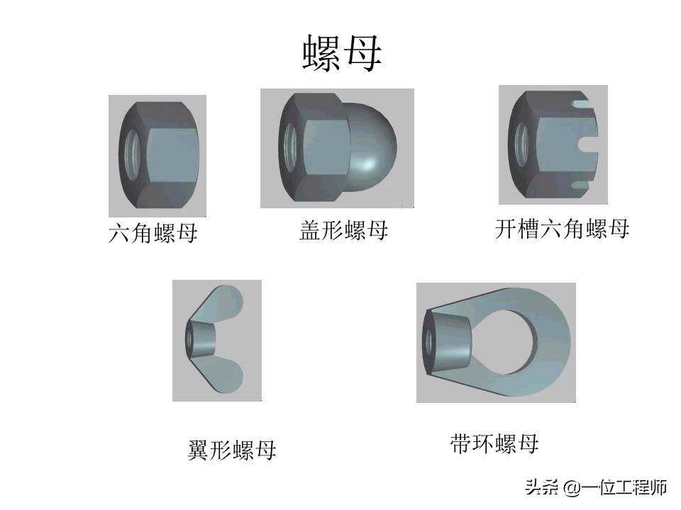 机械制图螺纹连接件的画法，63页内容详细介绍螺栓、螺钉的画法