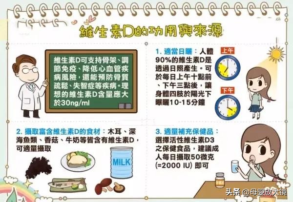 早产宝宝如何完成追赶性生长？这些出院后喂养建议！家长不可错过