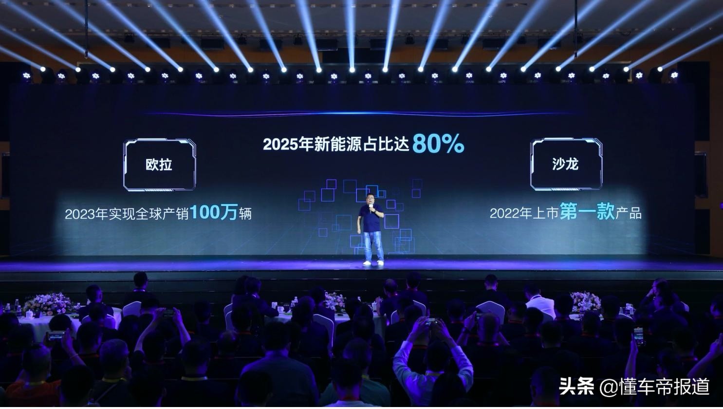 观察｜年销320万辆新能源汽车，长城汽车只用4年就能做到吗？