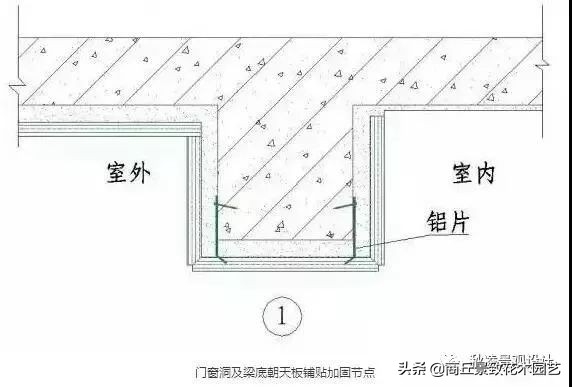 石材干挂施工工艺，绝对干货！