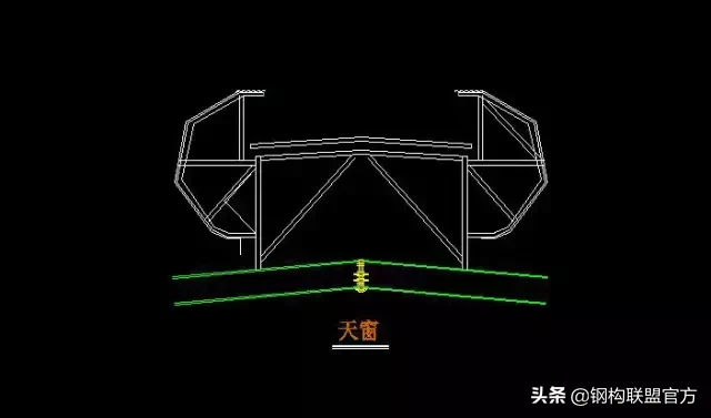 一分钟学会读懂工程图纸中主要技术参数