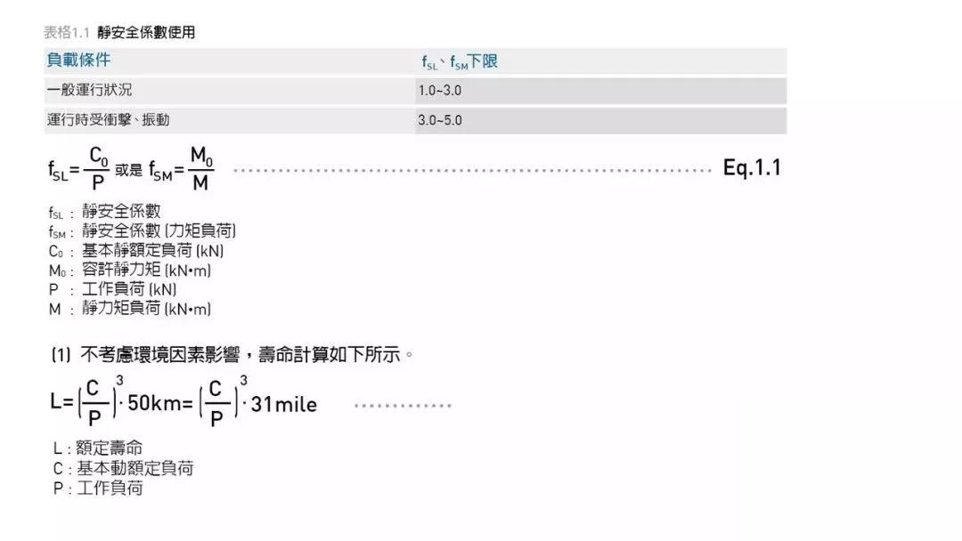 86页PPT，自动化非标设计各标准件选型知识