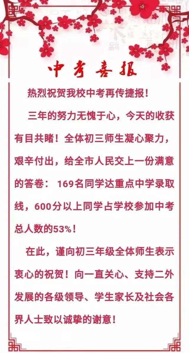 太原初中哪个好，中考成绩瞧一瞧！你最想去哪一所？