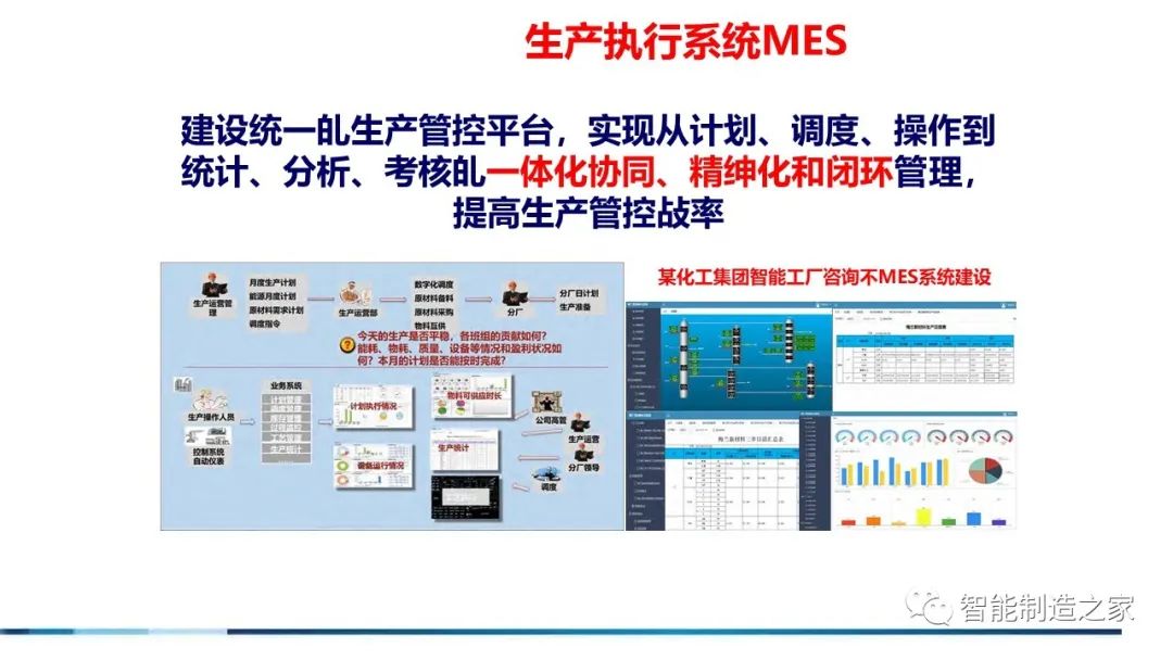 71页流程工业工业互联网智能工厂方案