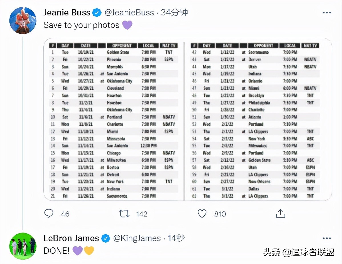 nba湖人赛程常规赛回放(湖人新赛季赛程出炉！42场全美直播12场背靠背，詹皇回应保存好了)