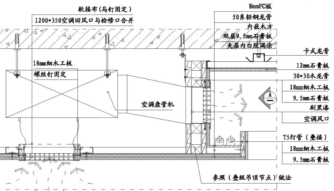 关于轻钢龙骨吊顶的全部工艺，都在这了