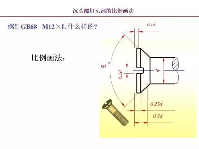 标准件和常用件知识点总结！