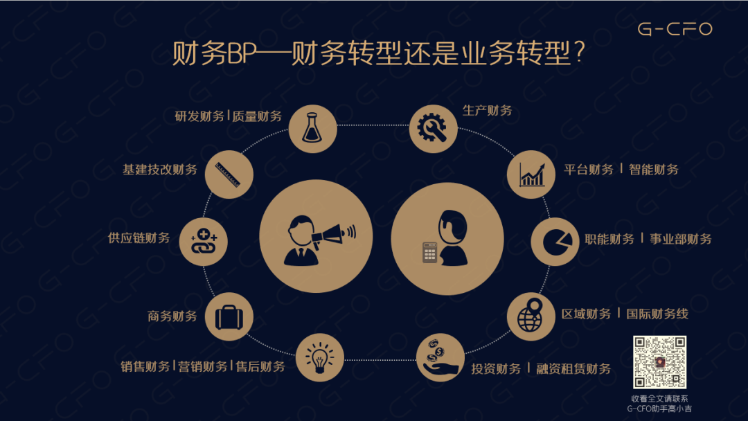 出道即巅峰，财务BP的成长秘籍全在这里