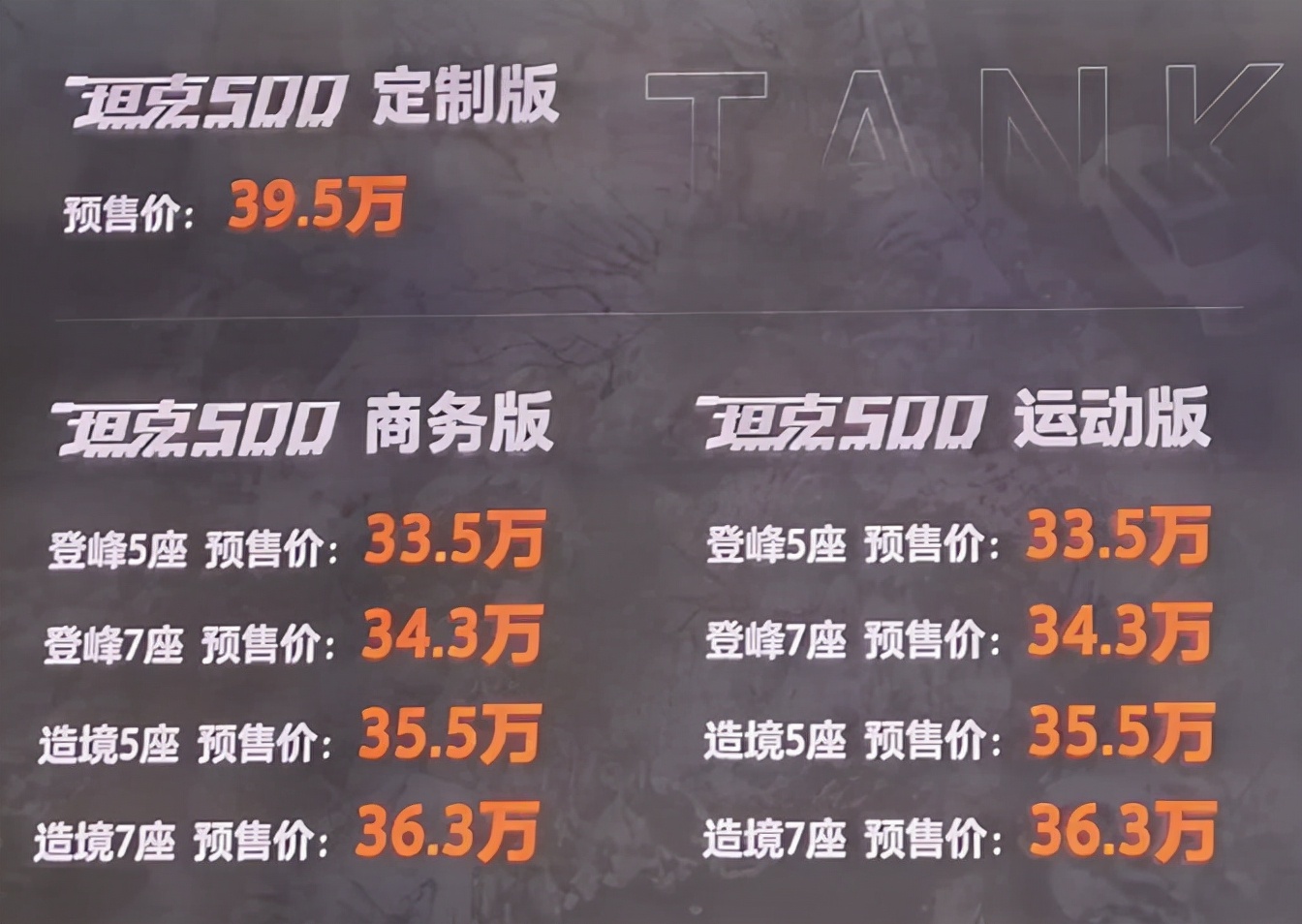 想买陆巡省钱了 这款全新中大型豪华越野SUV预售33.5-39.5万元