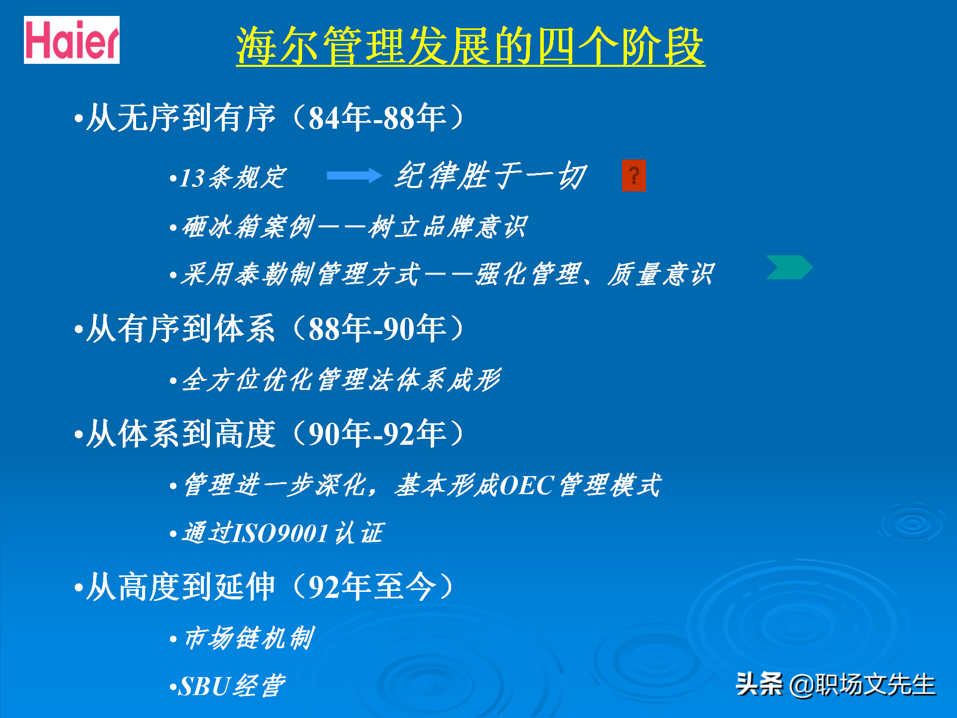 日事日毕，海尔告诉你真实的管理模式：48页海尔的OEC管理