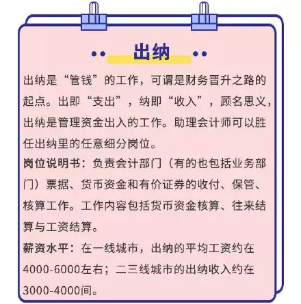 初级会计100元报名费=10万年薪