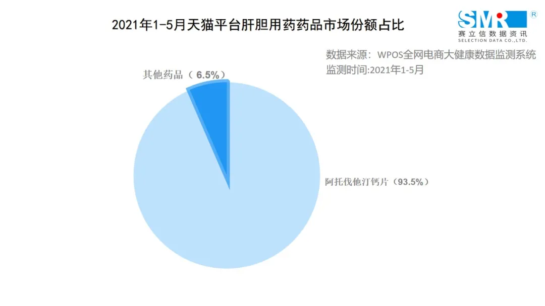 #爸妈体检项目清单#登上热搜，这份不同年龄段体检单请收好