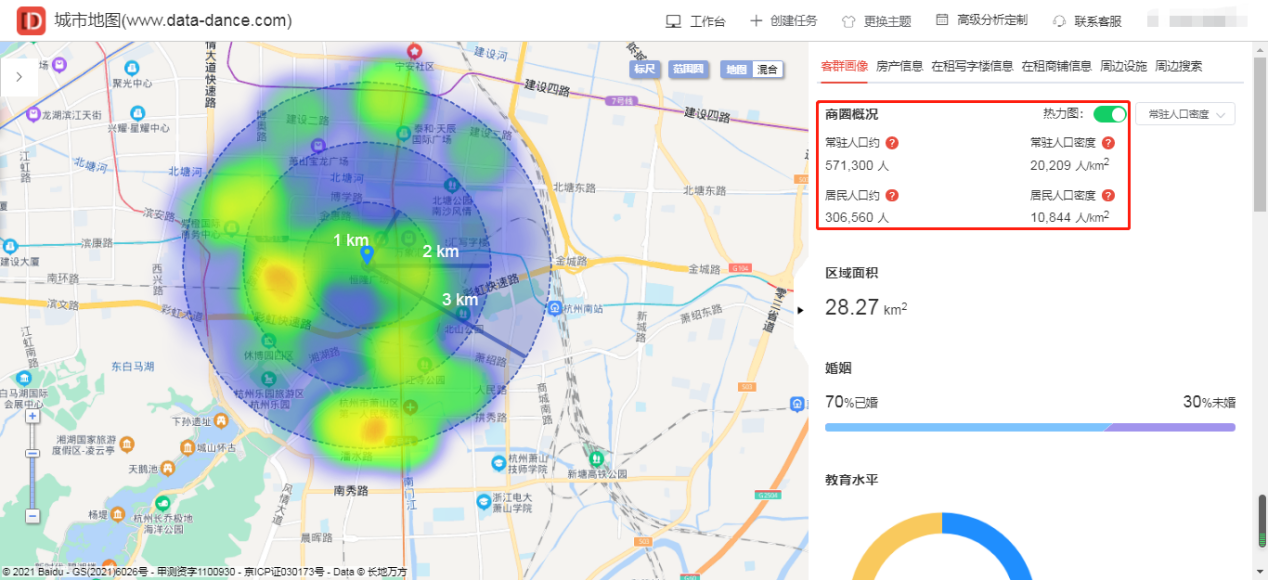 旅行社行业如何用大数据软件了解商圈内用户画像，交通情况