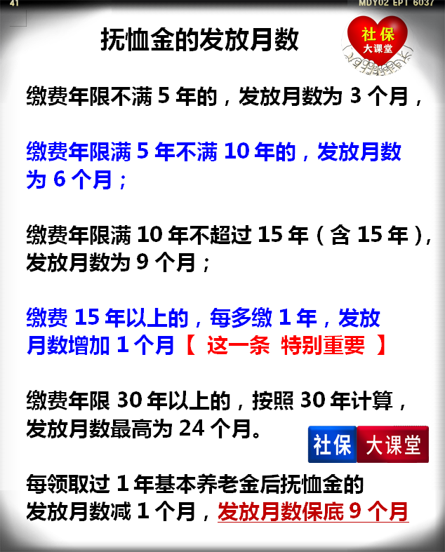 山西丧葬抚恤金和遗属待遇大幅增长！新办法该怎么计算呢？了解下