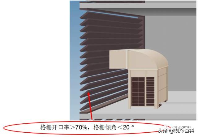 多联机为什么故障频出，就是这样搞出来的