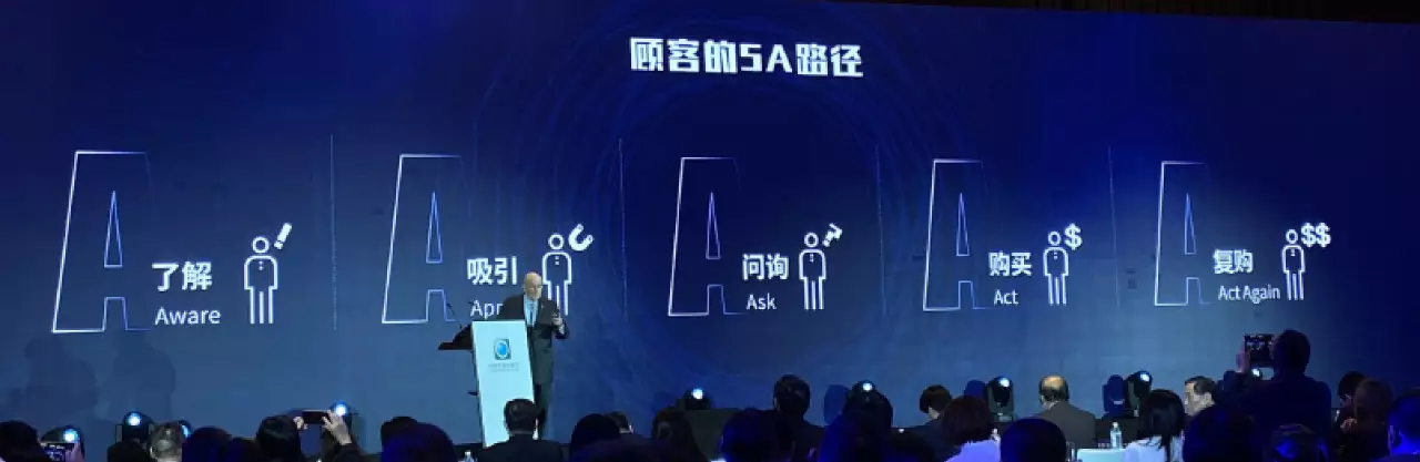 营销之父科特勒万字演讲实录：营销的未来