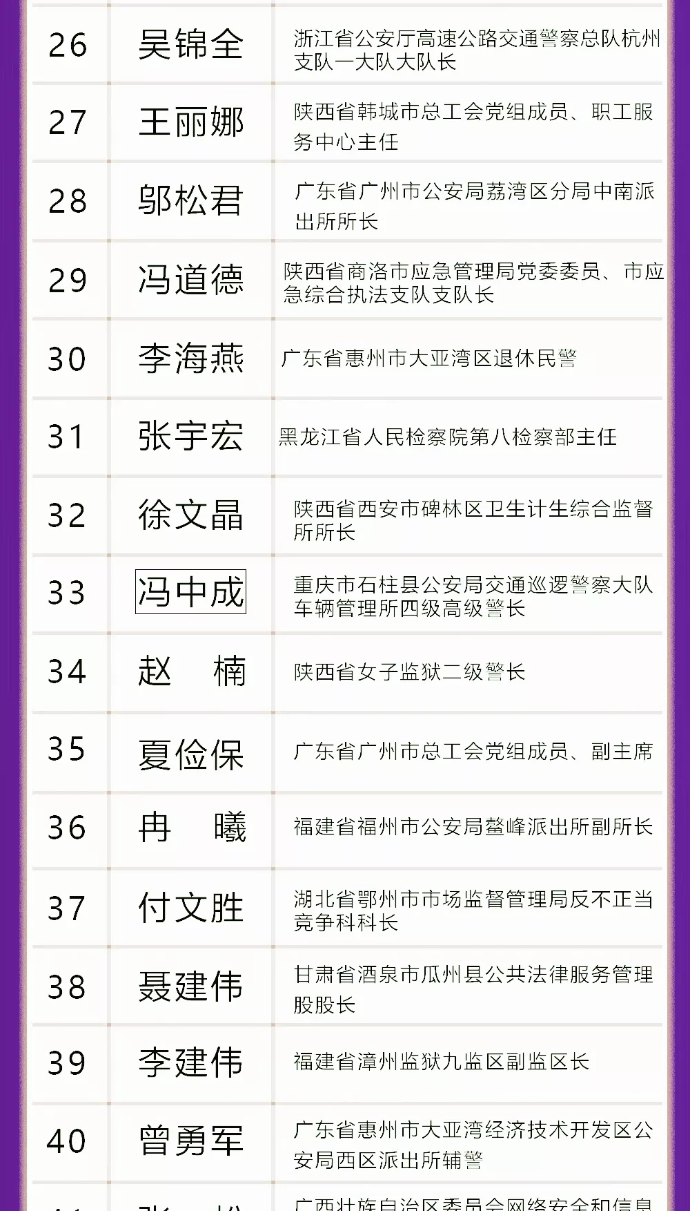 女村支书抗洪中被卷走，最后一句话令人泪目