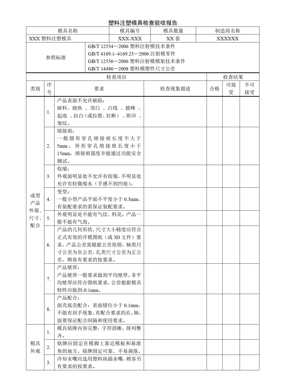 精益求精——如何科学地验收塑胶模具