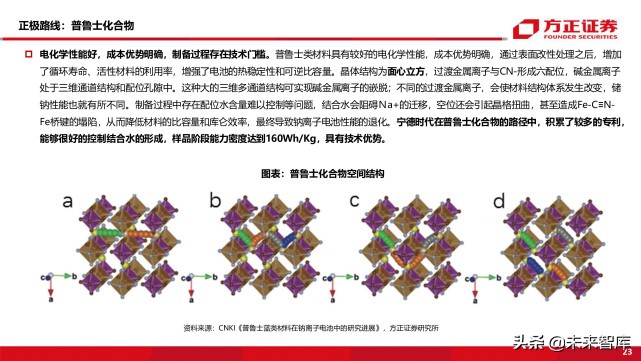 新能源车前沿技术之钠离子电池专题研究报告