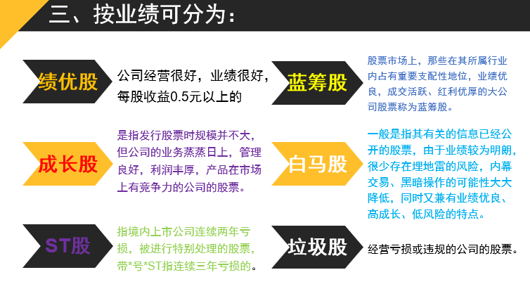 股票基础知识培训（一）——内含大量名词解释
