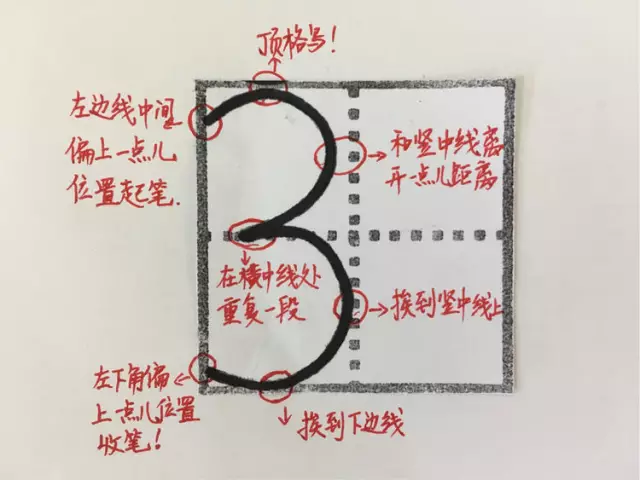 田字格写汉字、数字、标点符号标准书写格式！（家长收藏起来！）