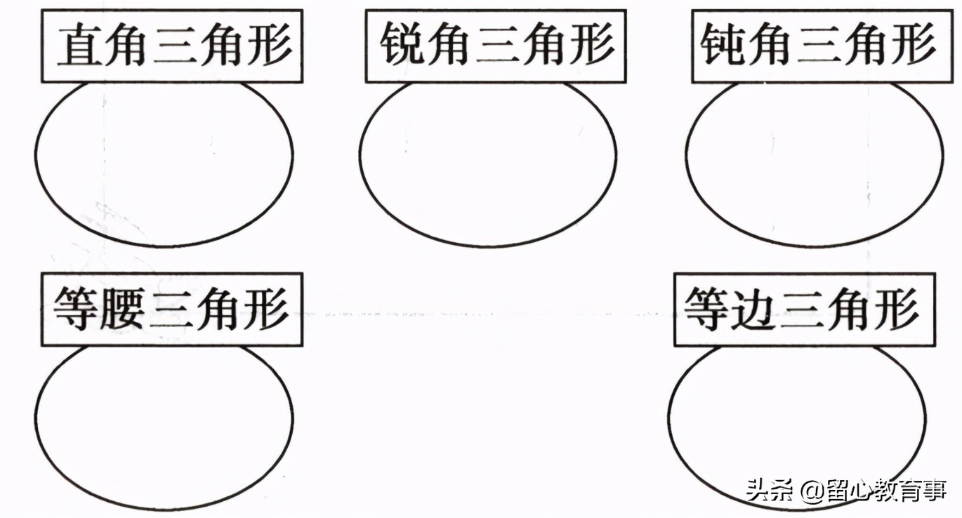 等腰三角形的周长公式（等腰三角形的周长公式是什么四年级）-第7张图片-科灵网