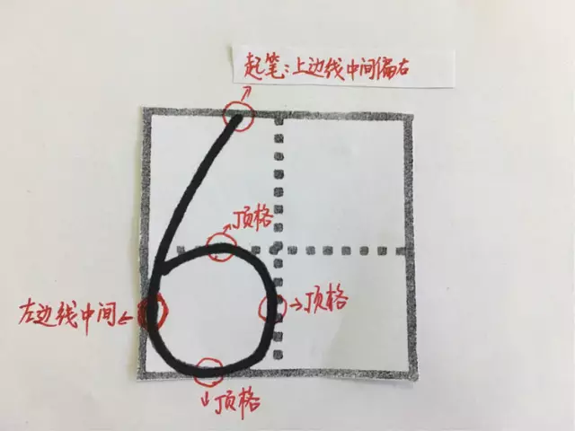 田字格写汉字、数字、标点符号标准书写格式！（家长收藏起来！）