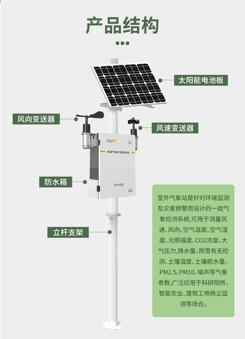 農業氣象站設備介紹