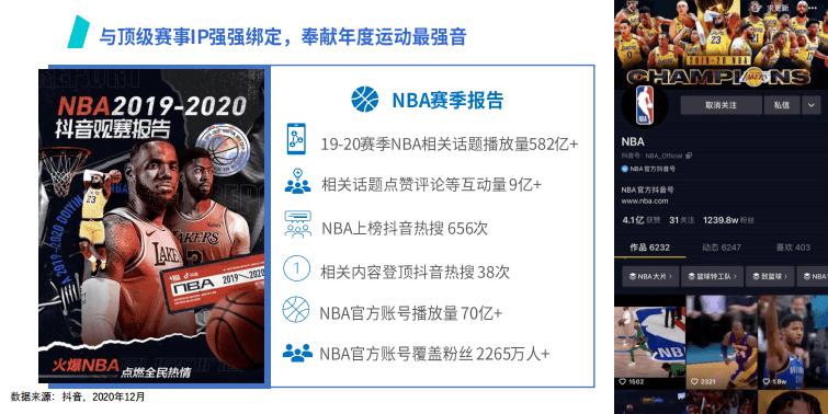 为什么抖音刷不到nba(快手拿下了NBA“二创”权，抖音慌不慌？)