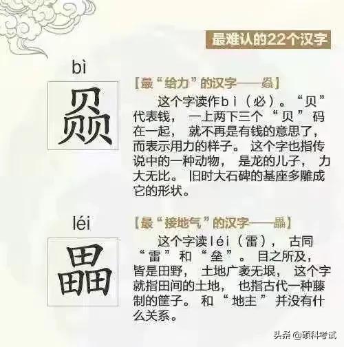 最难认的字(最难认汉字、生僻字和常说又不会写的汉字大全，收藏涨知识)