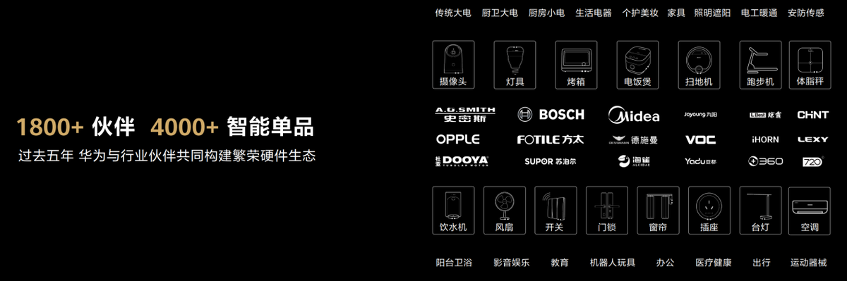 华为全屋智能战略再升级，引领智能家居行业新趋势绝非空谈