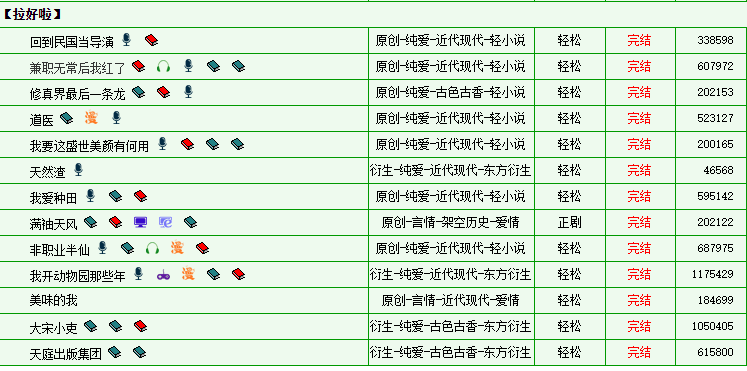 每天书荐｜《兼职无常后我红了》：与君初相识，亦是故人归