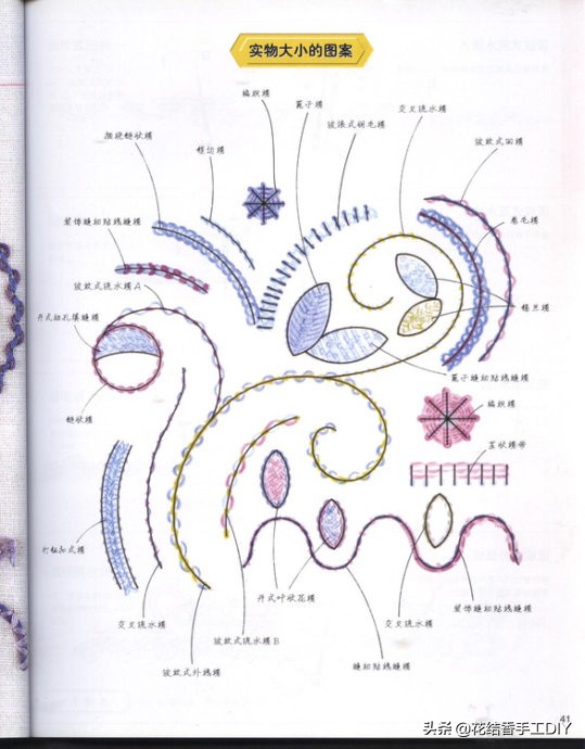 一本非常棒的刺绣书，N种刺绣手法，超详细，值得收藏