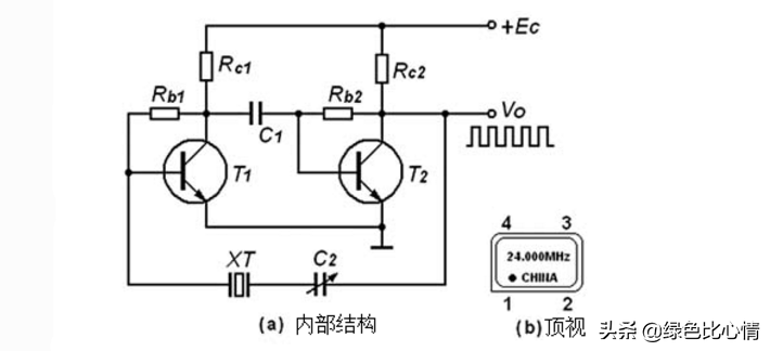 晶振知识大全