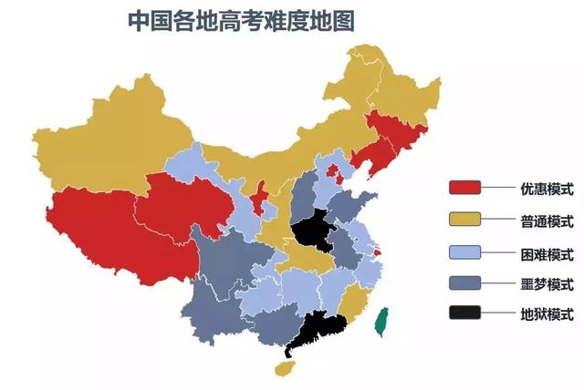 山東高考難度，山東高考歷史難度