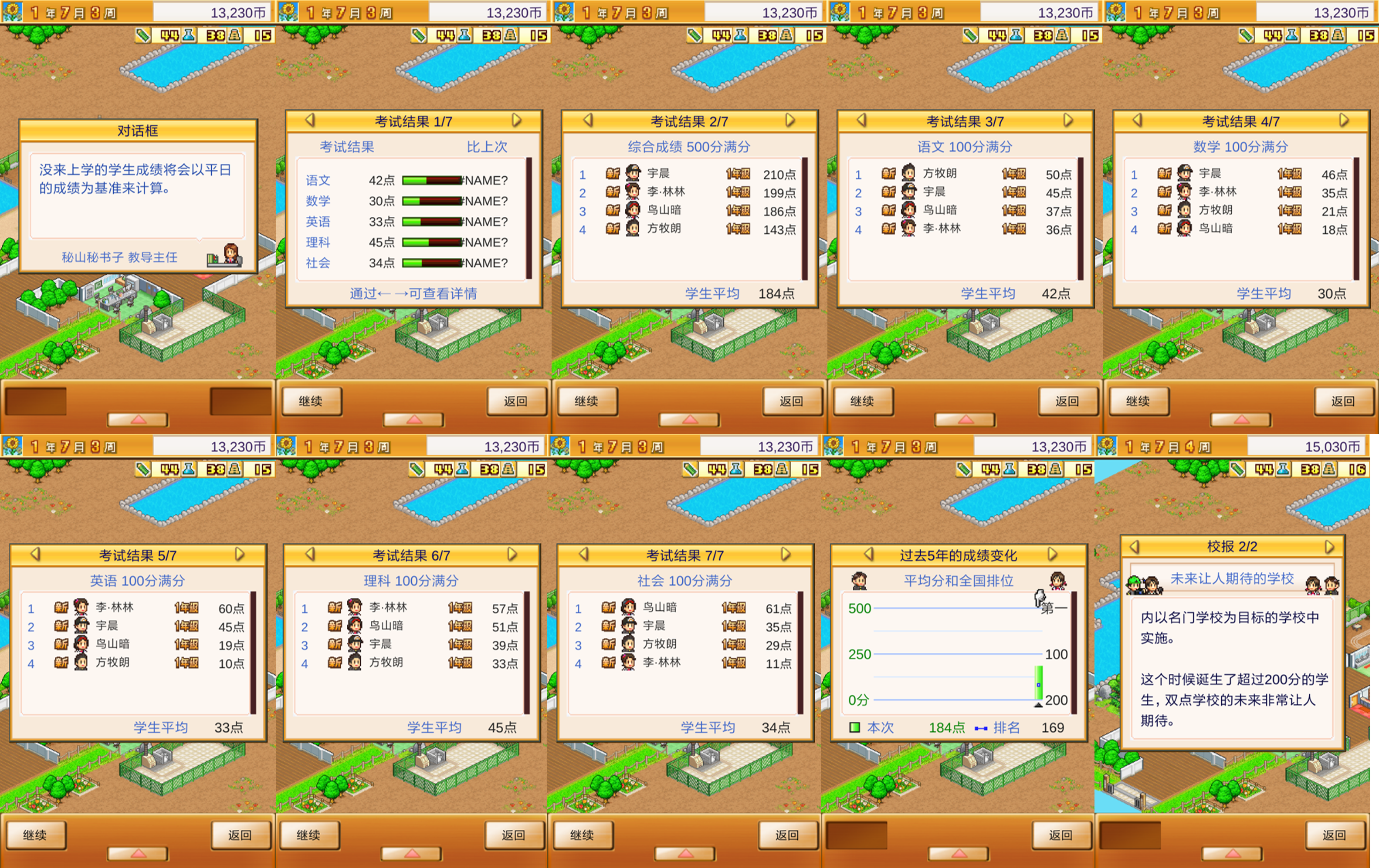 在开罗游戏里，我日常赤字，你呢？