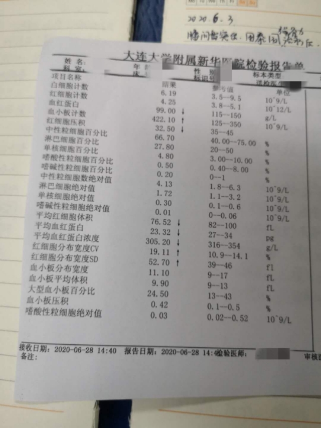 子宫变大是什么病(巨大子宫引起的月经量多、痛经、贫血，不用激素、手术和铁剂。)